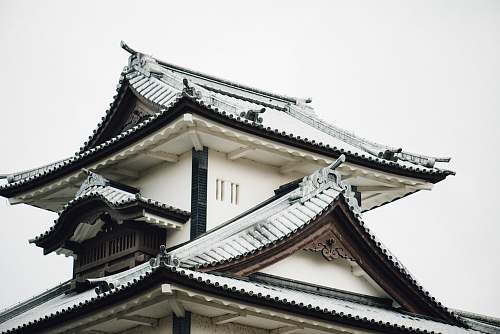 building architectural photography of white and brown house temple