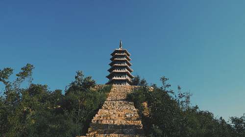 temple brown structure on ridge near trees pagoda