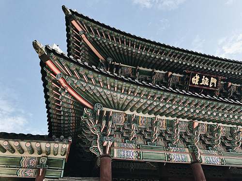 building low-angle photography of green 2-layer temple pagoda