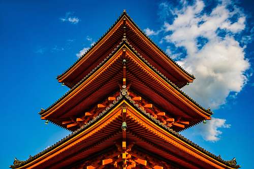 temple orange tower under white and blue sky pagoda
