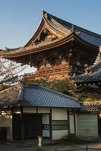 temple brown wooden building during daytime shrine