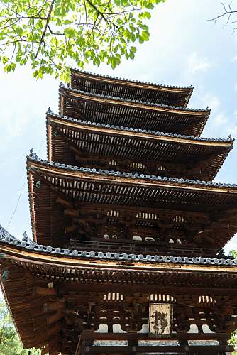 shrine pagoda during daytime temple