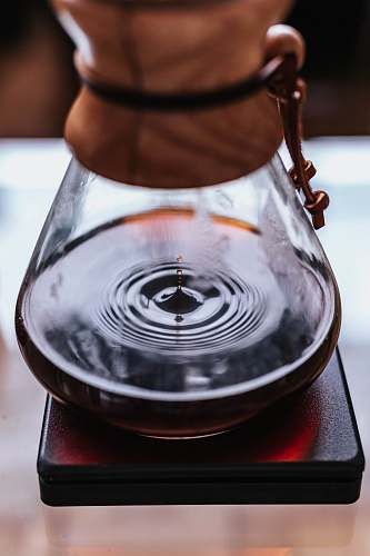 person coffee drop in jar people