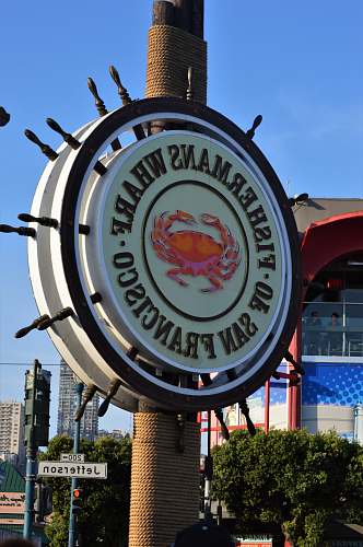 symbol Fisherman's Wharf signage trademark