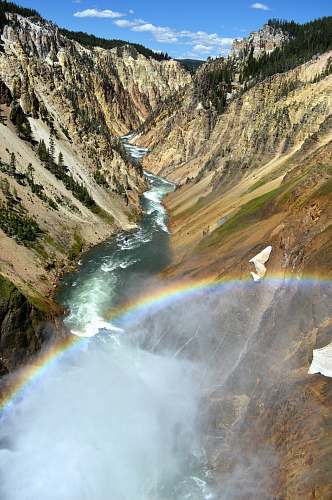 rainbow aerial photography of narrow river with forming rainbow outdoors
