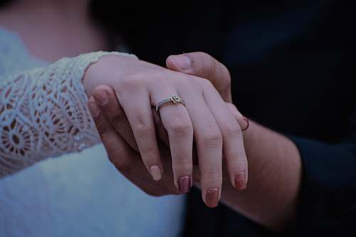 hand woman wearing gold-colored ring finger