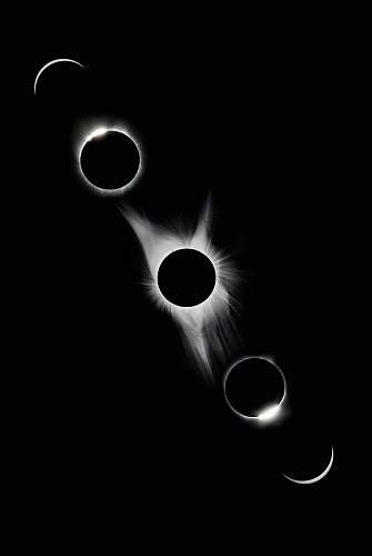 eclipse lunar eclipse astronomy