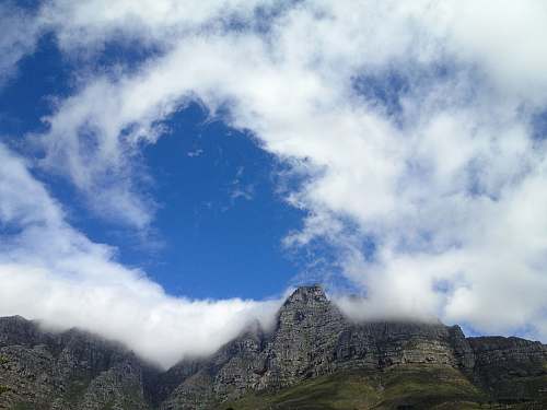 sky landscape photo of mountain blue