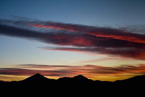 sunset mountains under cloudy sky sky