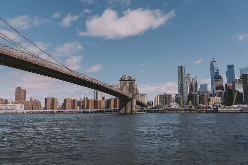 town Brooklyn Bridge, New York metropolis