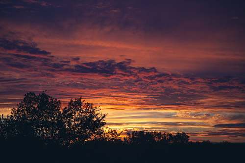 sunrise sunset sky
